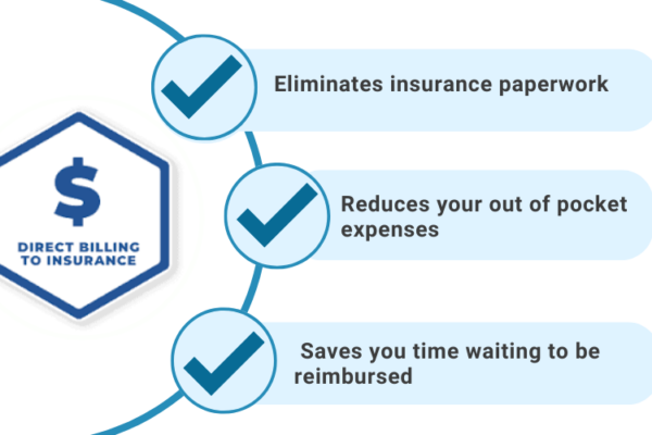 outsource medical billing services in USA