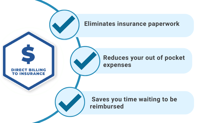 outsource medical billing services in USA